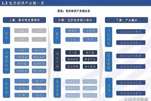 Shams：如猛龙愿意送出布鲁斯-布朗 预计可得到一个首轮作为回报